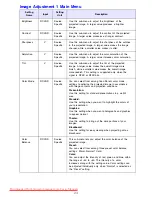 Preview for 24 page of Casio XJ-S43W - WXGA DLP Projector User Manual