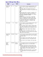 Preview for 29 page of Casio XJ-S43W - WXGA DLP Projector User Manual