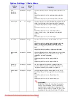 Preview for 30 page of Casio XJ-S43W - WXGA DLP Projector User Manual