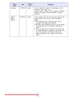 Preview for 31 page of Casio XJ-S43W - WXGA DLP Projector User Manual