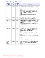 Preview for 32 page of Casio XJ-S43W - WXGA DLP Projector User Manual