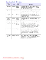 Preview for 33 page of Casio XJ-S43W - WXGA DLP Projector User Manual