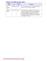 Preview for 34 page of Casio XJ-S43W - WXGA DLP Projector User Manual