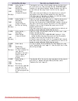 Preview for 44 page of Casio XJ-S43W - WXGA DLP Projector User Manual