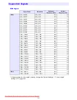 Preview for 52 page of Casio XJ-S43W - WXGA DLP Projector User Manual