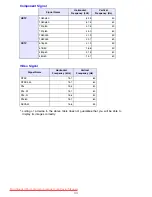 Preview for 53 page of Casio XJ-S43W - WXGA DLP Projector User Manual