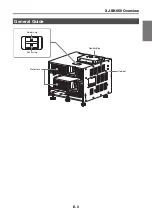 Preview for 4 page of Casio XJ-SK650 Setup Manual