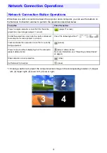 Preview for 3 page of Casio XJ-UT311WN SERIES Network Connection Manual