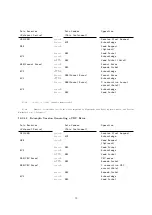 Предварительный просмотр 59 страницы Casio XW-G1 Manual