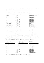 Предварительный просмотр 60 страницы Casio XW-G1 Manual