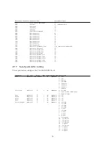 Предварительный просмотр 78 страницы Casio XW-G1 Manual