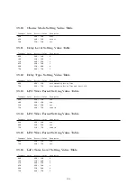 Предварительный просмотр 104 страницы Casio XW-G1 Manual