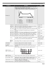 Предварительный просмотр 27 страницы Casio XW-P1 User Manual