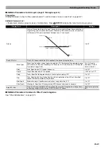 Предварительный просмотр 33 страницы Casio XW-P1 User Manual