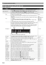 Предварительный просмотр 66 страницы Casio XW-P1 User Manual