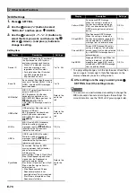 Предварительный просмотр 72 страницы Casio XW-P1 User Manual