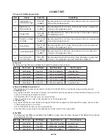 Preview for 13 page of Casio ZD-1 Service Manual