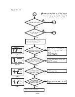 Предварительный просмотр 20 страницы Casio ZD-3 Service Manual