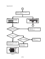 Предварительный просмотр 22 страницы Casio ZD-3 Service Manual