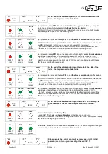 Preview for 8 page of Casit EQ2006 Manual