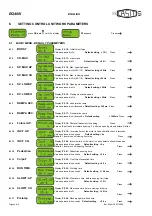 Предварительный просмотр 6 страницы Casit EQ400I Installer Technical Manual