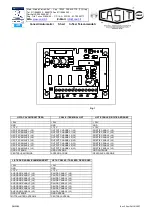 Предварительный просмотр 6 страницы Casit ERS20R4 Instructions Manual