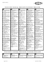 Preview for 14 page of Casit MC300/IM WINCH Manual