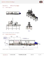 Preview for 5 page of CASK ACS V4.2 Manual