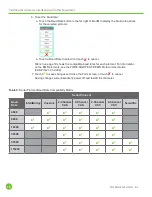 Preview for 36 page of CASMED fore-sight elite User Manual