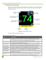 Preview for 48 page of CASMED fore-sight elite User Manual