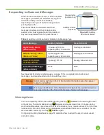 Preview for 53 page of CASMED fore-sight elite User Manual