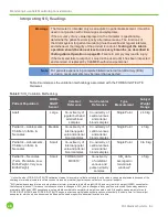 Preview for 56 page of CASMED fore-sight elite User Manual