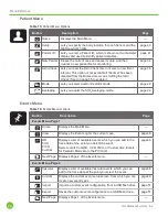 Preview for 88 page of CASMED fore-sight elite User Manual