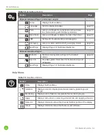 Preview for 90 page of CASMED fore-sight elite User Manual