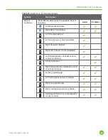 Preview for 101 page of CASMED fore-sight elite User Manual