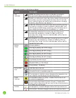 Preview for 102 page of CASMED fore-sight elite User Manual