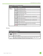 Preview for 103 page of CASMED fore-sight elite User Manual