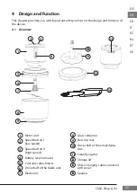 Предварительный просмотр 25 страницы CASO DESIGN 01747 Instruction Manual