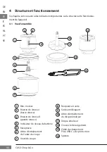 Предварительный просмотр 40 страницы CASO DESIGN 01747 Instruction Manual