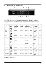 Предварительный просмотр 32 страницы CASO DESIGN 13180 Operating Manual