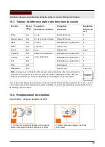 Предварительный просмотр 36 страницы CASO DESIGN 13180 Operating Manual