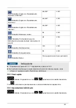 Preview for 95 page of CASO DESIGN 3066 Original Operating Manual