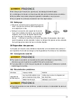 Preview for 45 page of CASO DESIGN Crema Latte & Choco Operating Manual