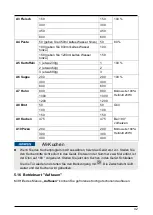 Preview for 42 page of CASO DESIGN EMCG 32 Operating Manual