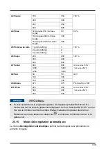 Preview for 109 page of CASO DESIGN EMCG 32 Operating Manual