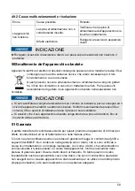 Preview for 58 page of CASO DESIGN Fomini Jet Original Operating Manual