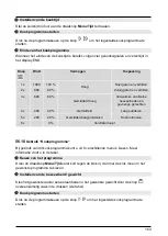 Предварительный просмотр 164 страницы CASO DESIGN MI 30 Ceramic Original Operating Manual