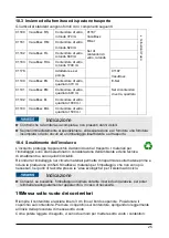 Preview for 25 page of CASO DESIGN VacuBoxx E-Set Operating Manual