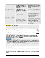 Preview for 59 page of CASO DESIGN VC11 Original Operating Manual