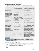 Preview for 94 page of CASO DESIGN VC11 Original Operating Manual